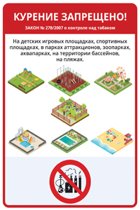 Где запрещено курить? Сборник пояснительных инфографик, сгруппированных по категориям помещений и мест, в соответствии с Законом № 278/2007 о контроле над табаком