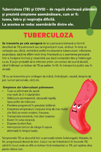 Tuberculoza (TB) și COVID-19